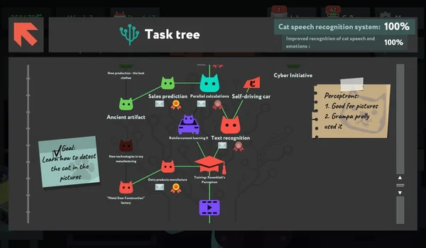 while True: learn() — project artwork